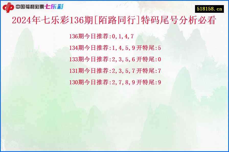 2024年七乐彩136期[陌路同行]特码尾号分析必看