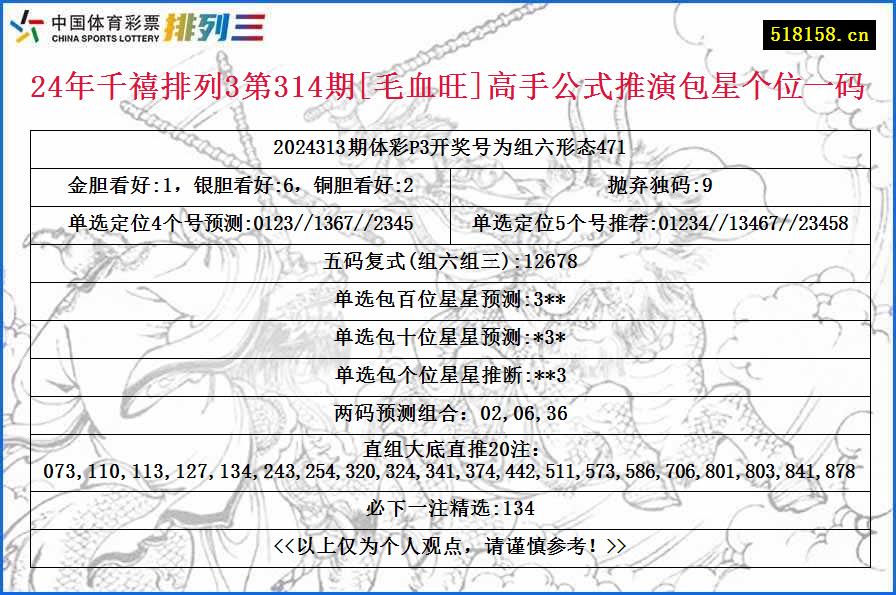 24年千禧排列3第314期[毛血旺]高手公式推演包星个位一码