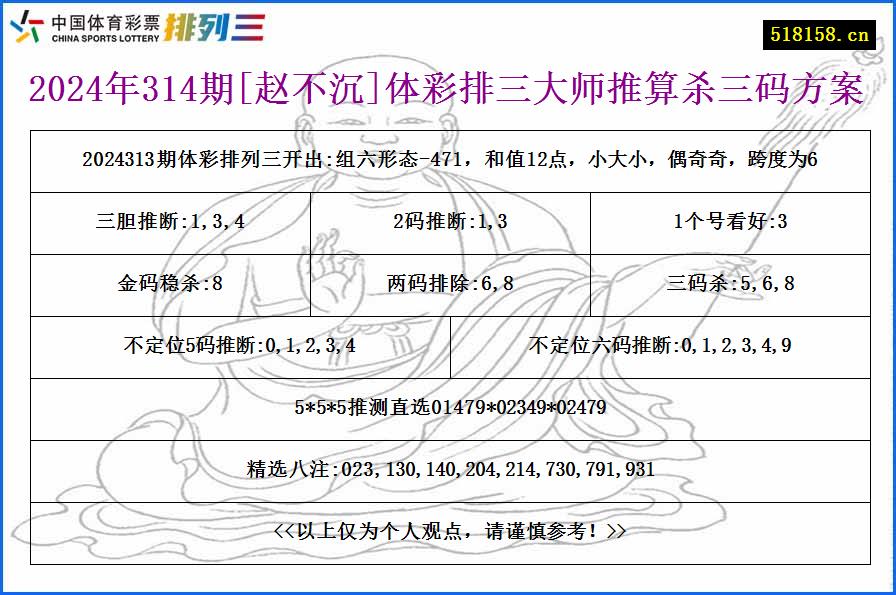 2024年314期[赵不沉]体彩排三大师推算杀三码方案