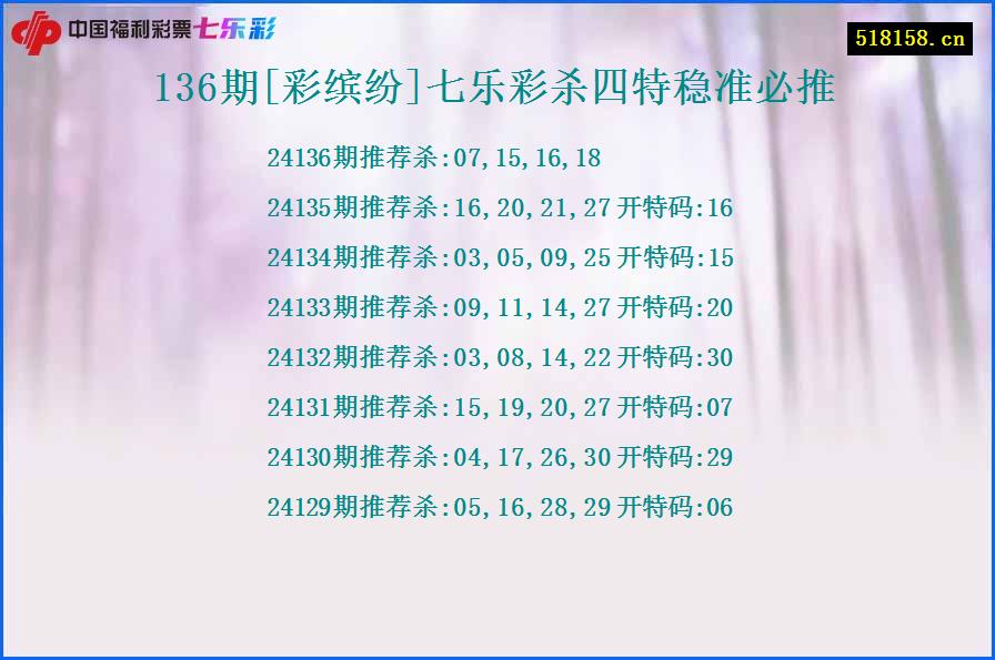 136期[彩缤纷]七乐彩杀四特稳准必推