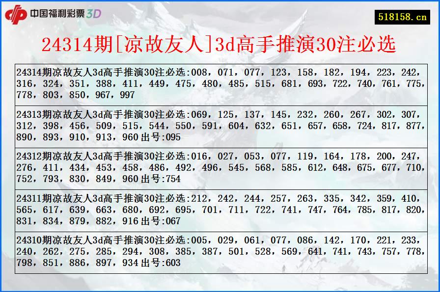 24314期[凉故友人]3d高手推演30注必选