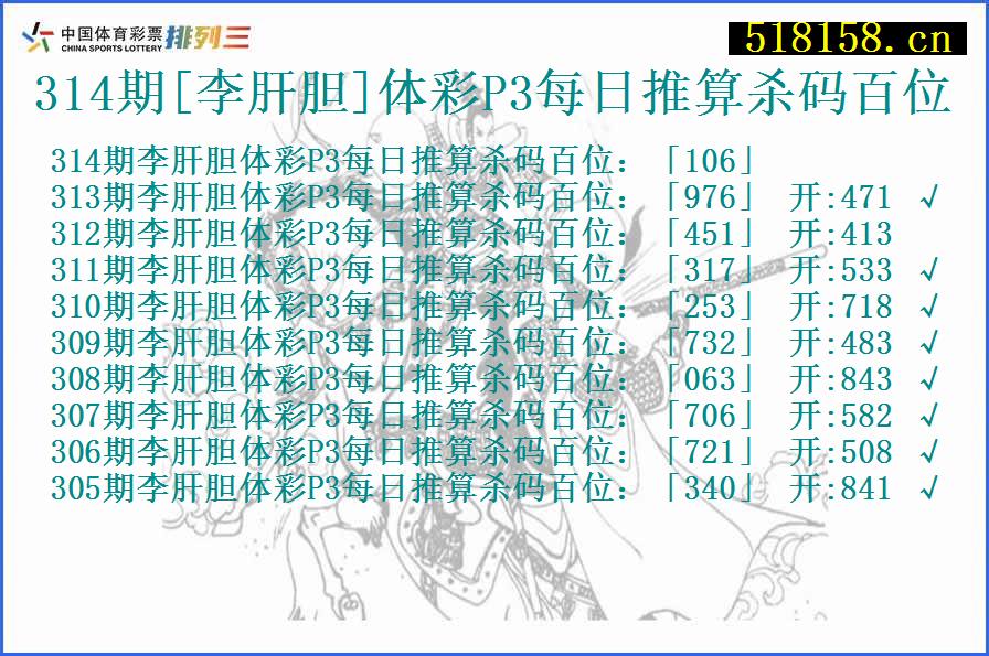 314期[李肝胆]体彩P3每日推算杀码百位