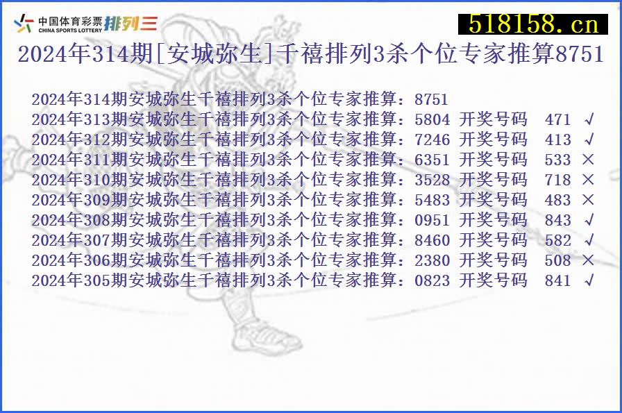 2024年314期[安城弥生]千禧排列3杀个位专家推算8751