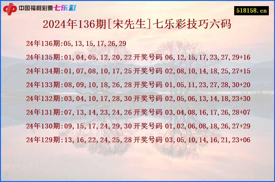 2024年136期[宋先生]七乐彩技巧六码