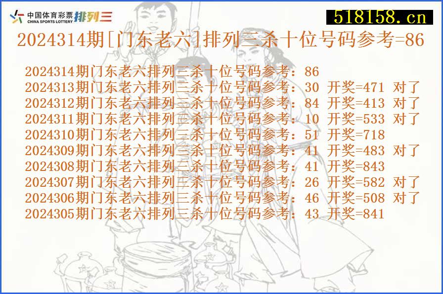 2024314期[门东老六]排列三杀十位号码参考=86