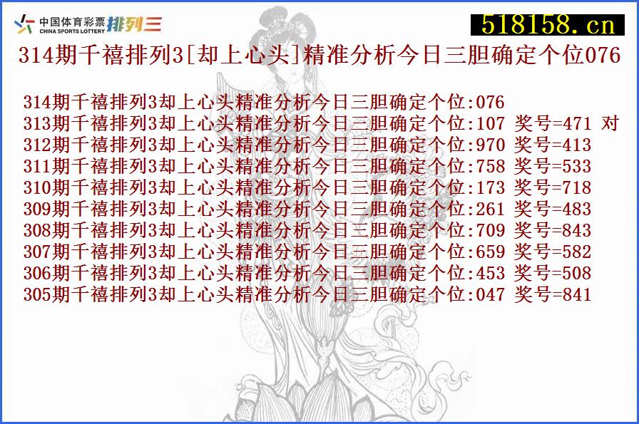 314期千禧排列3[却上心头]精准分析今日三胆确定个位076