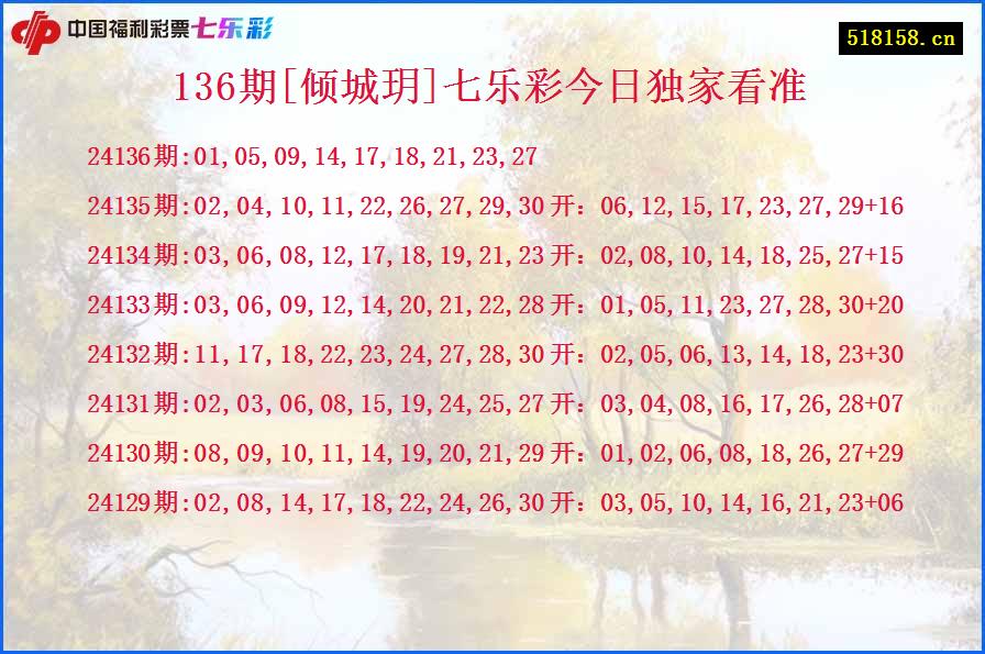 136期[倾城玥]七乐彩今日独家看准