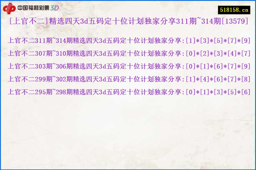 [上官不二]精选四天3d五码定十位计划独家分享311期~314期[13579]