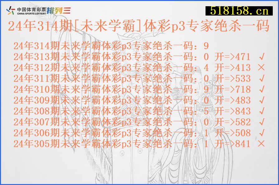 24年314期[未来学霸]体彩p3专家绝杀一码