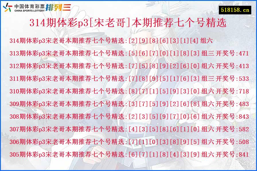 314期体彩p3[宋老哥]本期推荐七个号精选