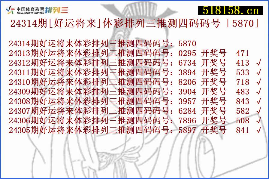 24314期[好运将来]体彩排列三推测四码码号「5870」