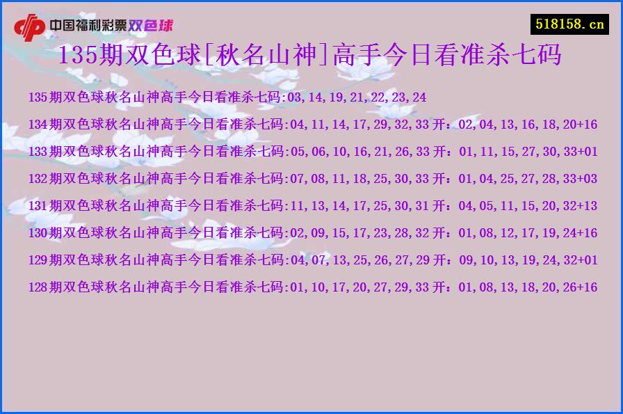 135期双色球[秋名山神]高手今日看准杀七码