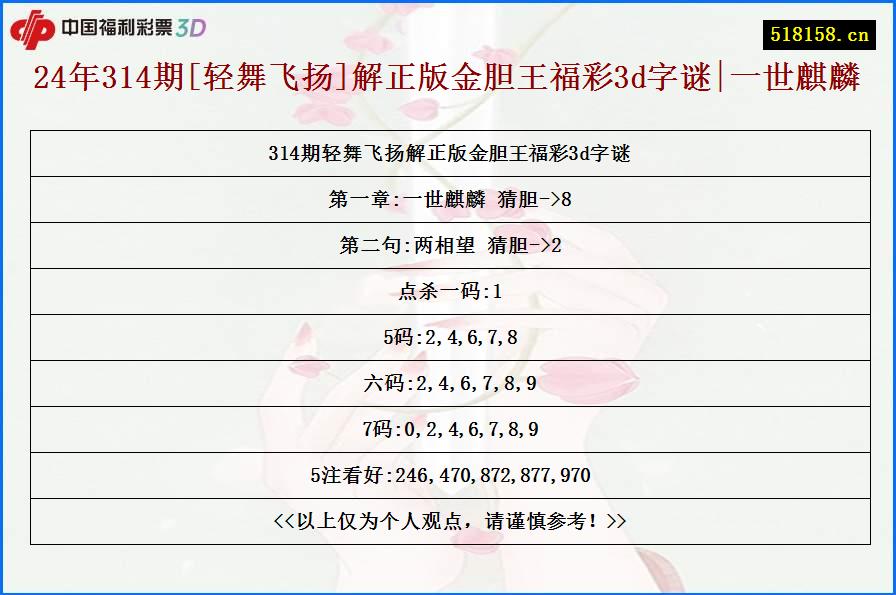 24年314期[轻舞飞扬]解正版金胆王福彩3d字谜|一世麒麟