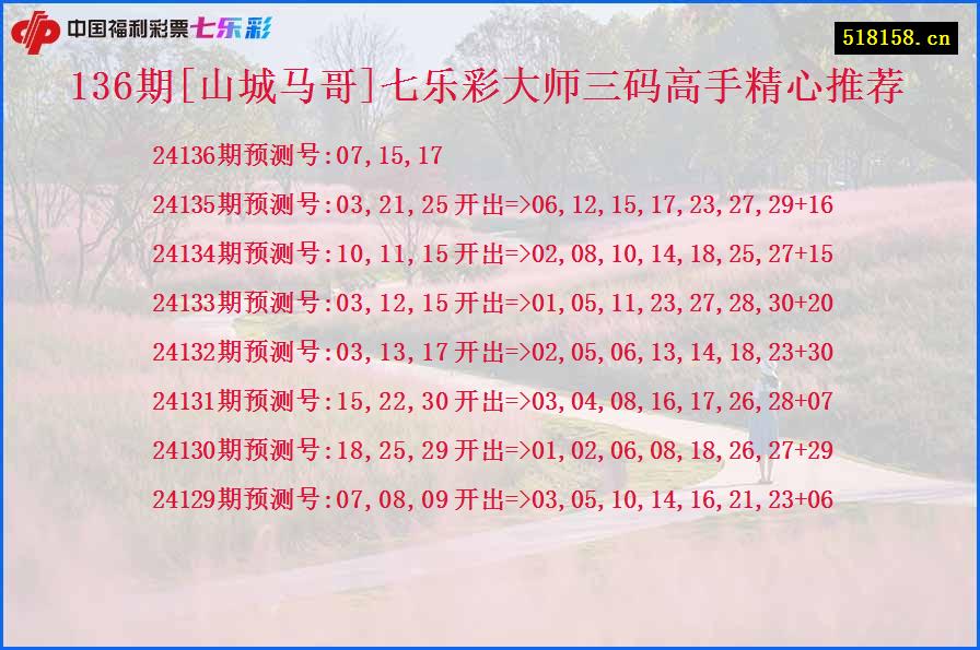 136期[山城马哥]七乐彩大师三码高手精心推荐