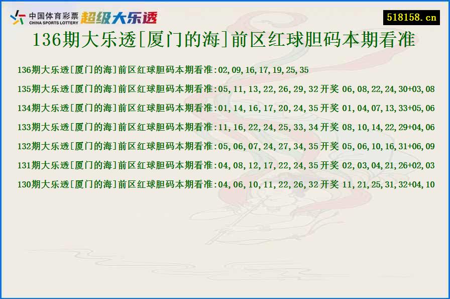 136期大乐透[厦门的海]前区红球胆码本期看准