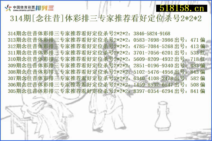 314期[念往昔]体彩排三专家推荐看好定位杀号2*2*2