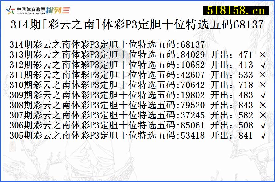 314期[彩云之南]体彩P3定胆十位特选五码68137