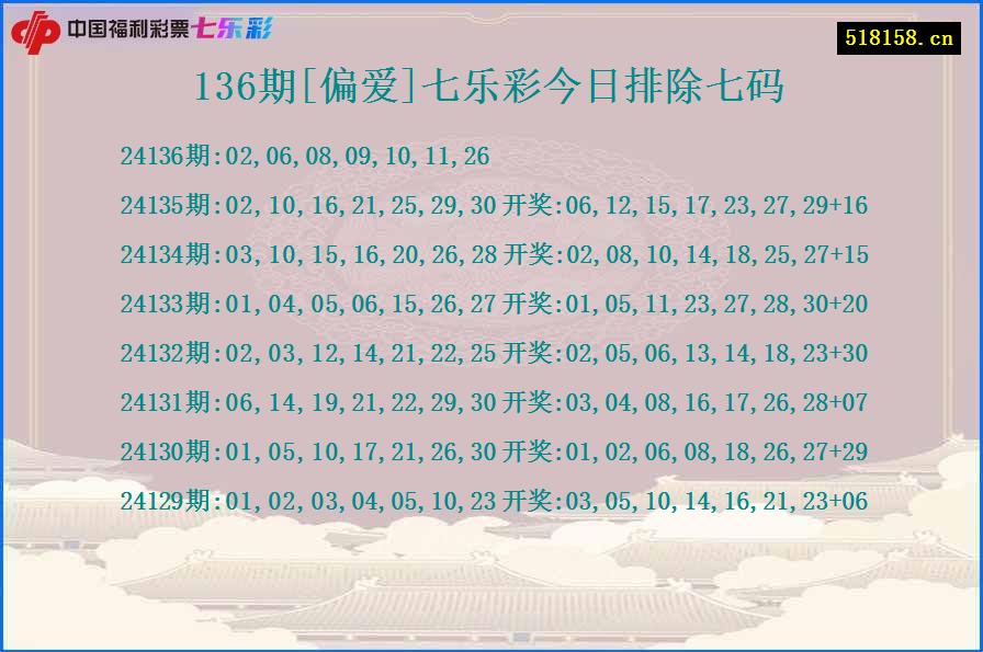 136期[偏爱]七乐彩今日排除七码