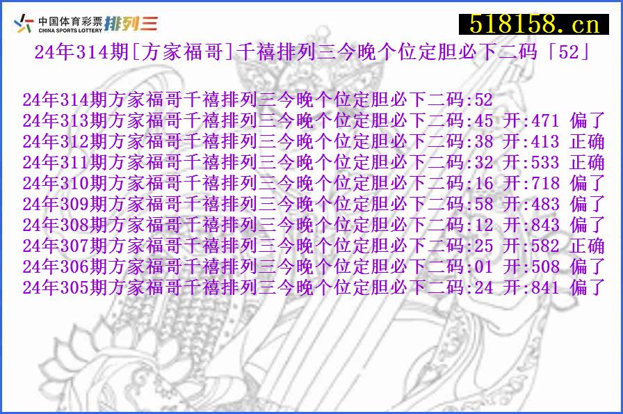 24年314期[方家福哥]千禧排列三今晚个位定胆必下二码「52」