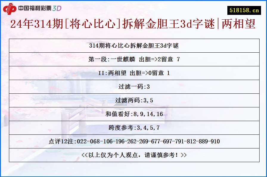 24年314期[将心比心]拆解金胆王3d字谜|两相望