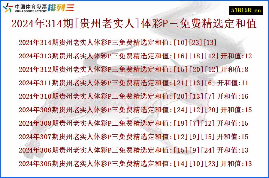 2024年314期[贵州老实人]体彩P三免费精选定和值