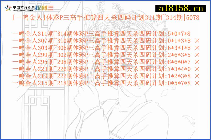 [一鸣金人]体彩P三高手推算四天杀四码计划311期~314期|5078