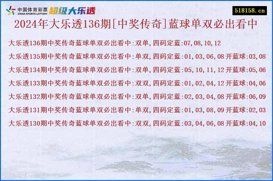 2024年大乐透136期[中奖传奇]蓝球单双必出看中