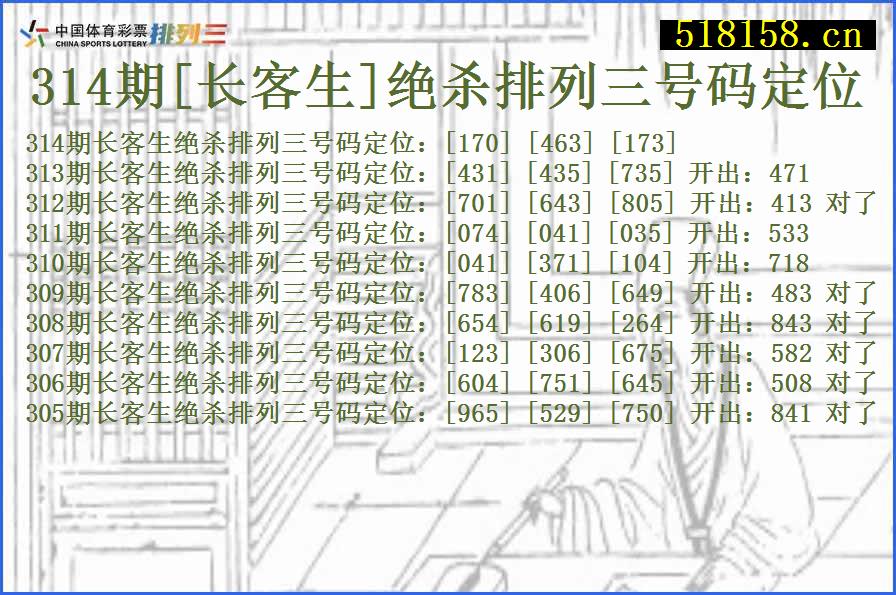 314期[长客生]绝杀排列三号码定位