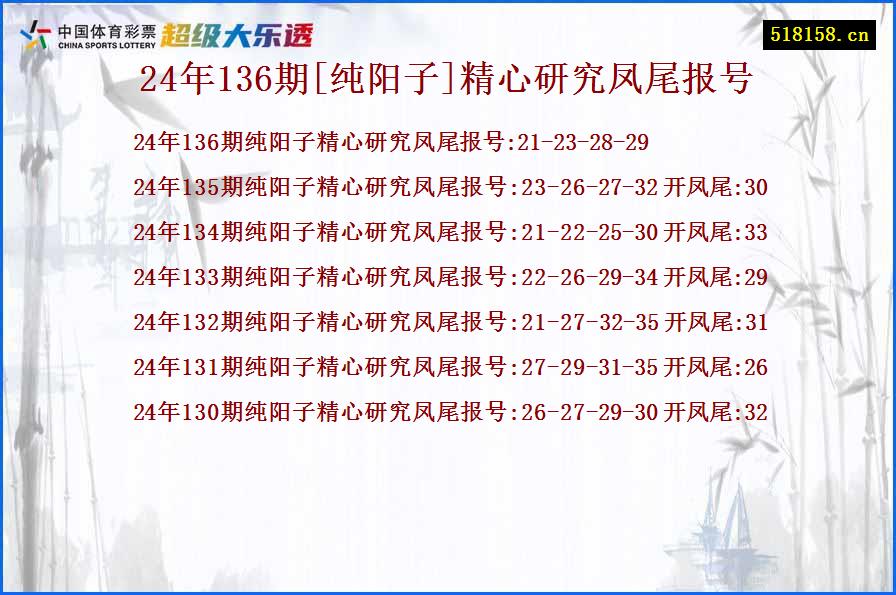 24年136期[纯阳子]精心研究凤尾报号