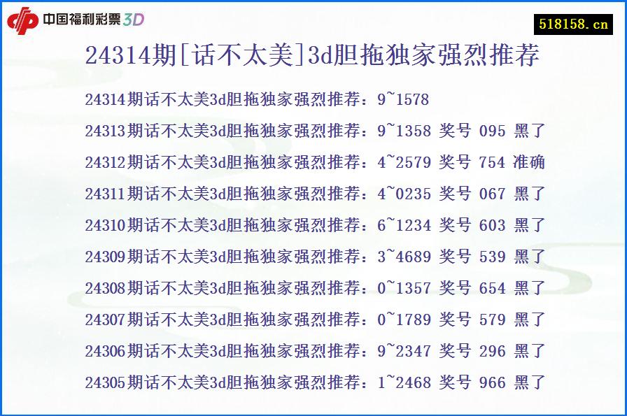 24314期[话不太美]3d胆拖独家强烈推荐