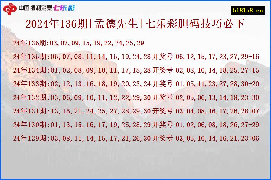 2024年136期[孟德先生]七乐彩胆码技巧必下