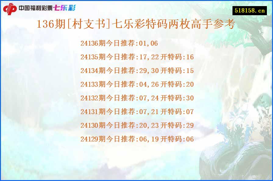 136期[村支书]七乐彩特码两枚高手参考