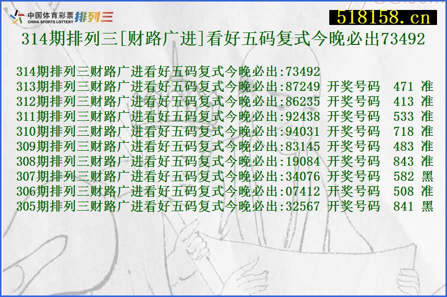 314期排列三[财路广进]看好五码复式今晚必出73492