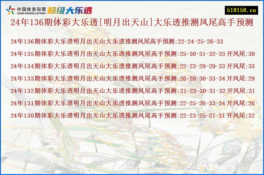 24年136期体彩大乐透[明月出天山]大乐透推测凤尾高手预测