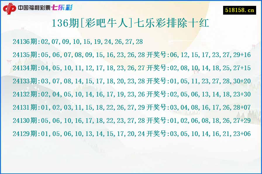 136期[彩吧牛人]七乐彩排除十红