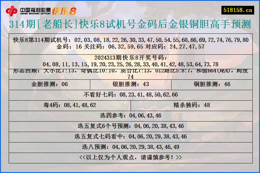 314期[老船长]快乐8试机号金码后金银铜胆高手预测