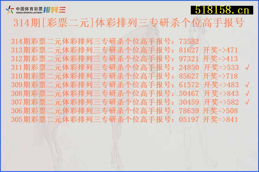 314期[彩票二元]体彩排列三专研杀个位高手报号