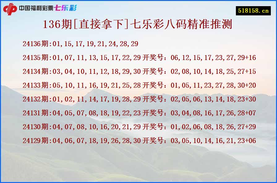 136期[直接拿下]七乐彩八码精准推测