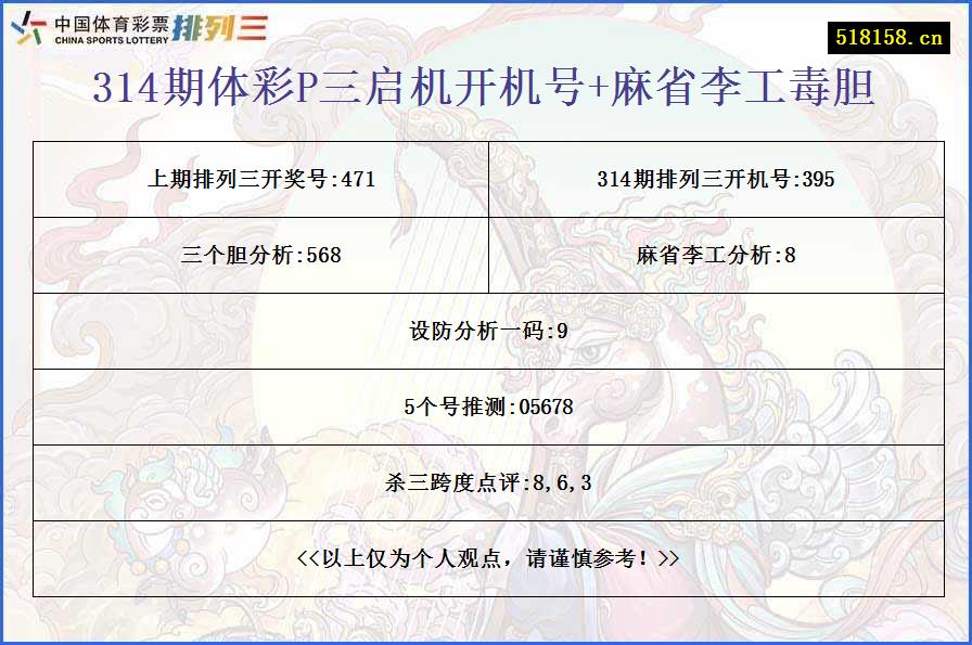 314期体彩P三启机开机号+麻省李工毒胆