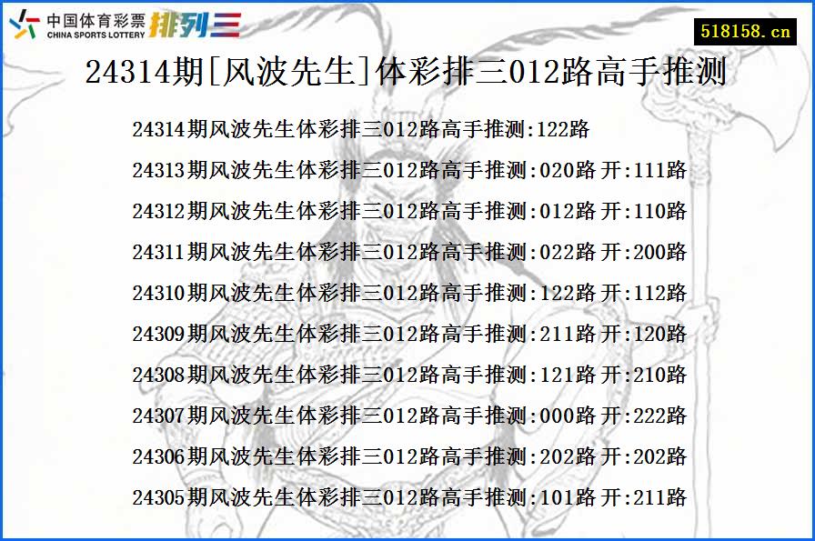 24314期[风波先生]体彩排三012路高手推测