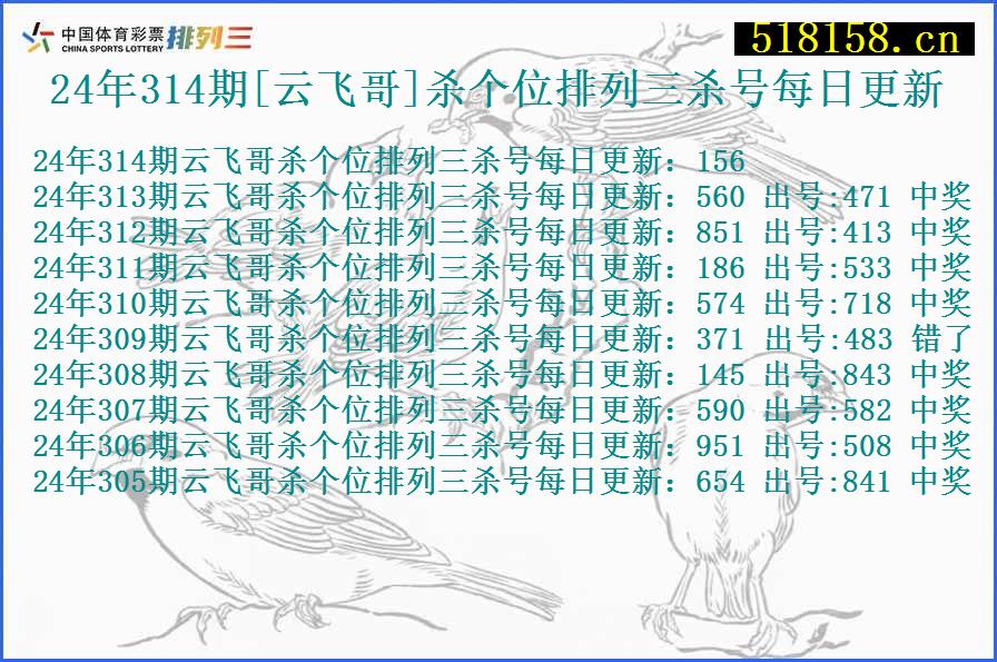 24年314期[云飞哥]杀个位排列三杀号每日更新