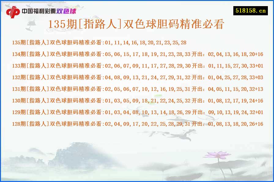 135期[指路人]双色球胆码精准必看