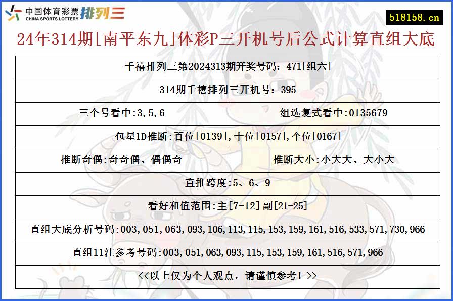 24年314期[南平东九]体彩P三开机号后公式计算直组大底