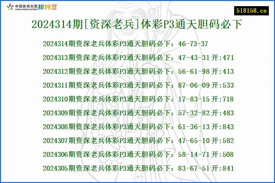 2024314期[资深老兵]体彩P3通天胆码必下