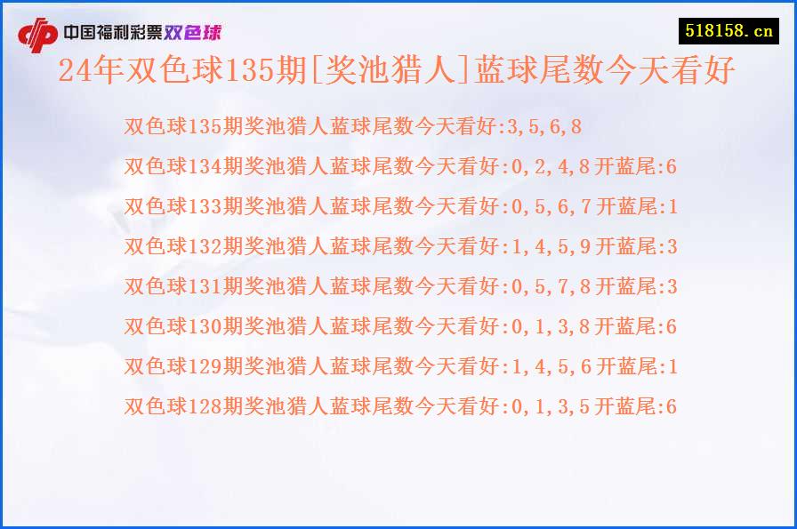 24年双色球135期[奖池猎人]蓝球尾数今天看好