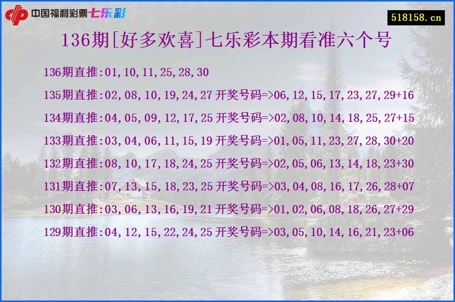 136期[好多欢喜]七乐彩本期看准六个号