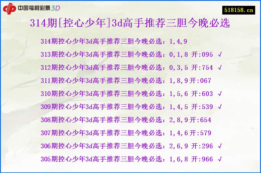 314期[控心少年]3d高手推荐三胆今晚必选