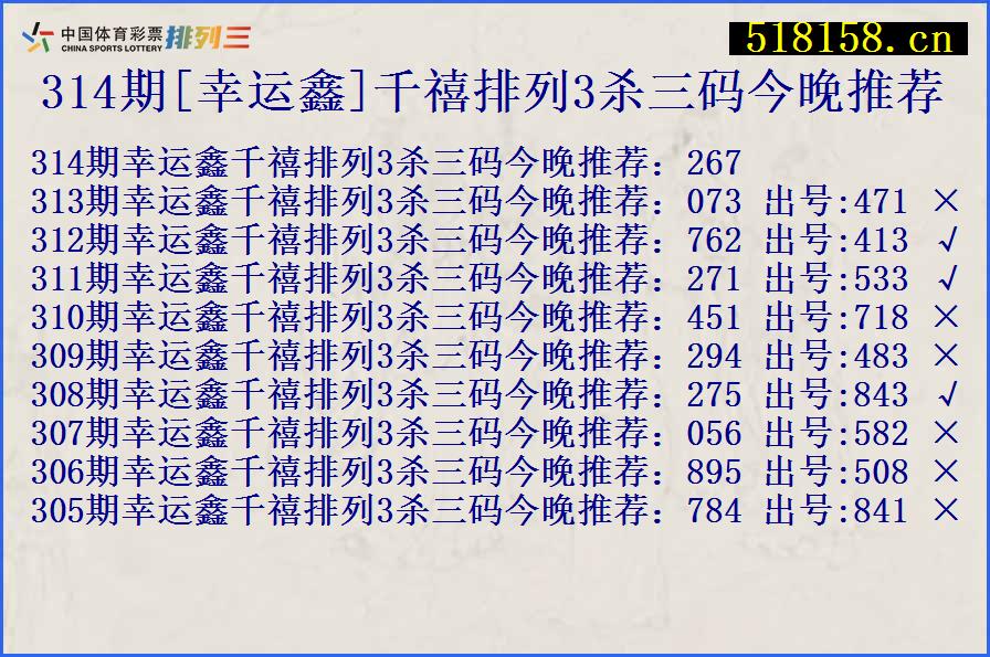 314期[幸运鑫]千禧排列3杀三码今晚推荐