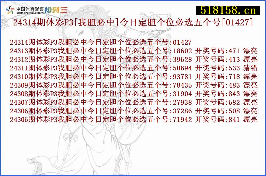 24314期体彩P3[我胆必中]今日定胆个位必选五个号[01427]