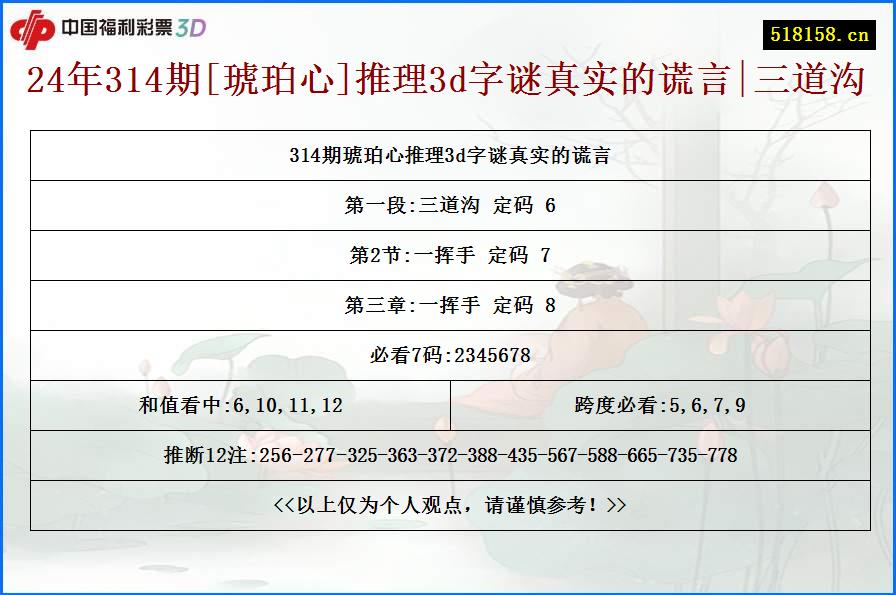 24年314期[琥珀心]推理3d字谜真实的谎言|三道沟